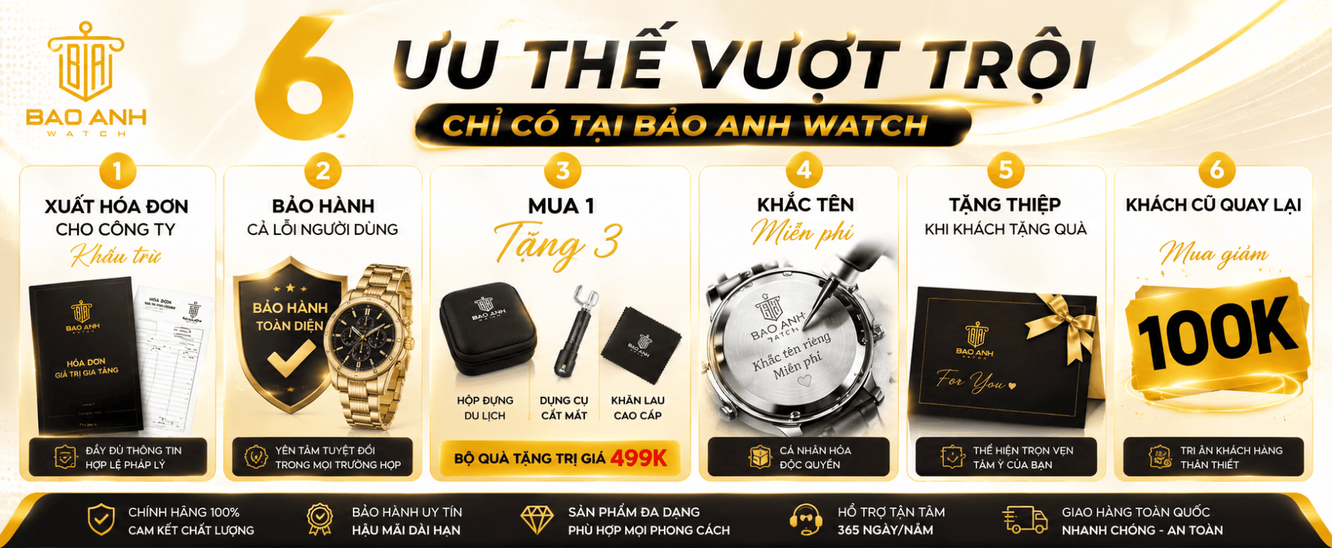 6 ưu thế của Bảo Anh Watch